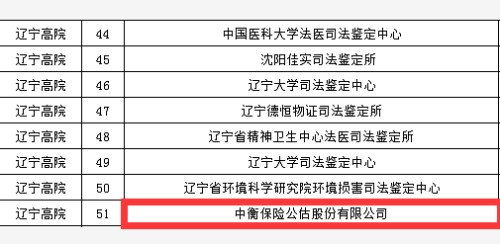 澳门挂牌之全篇