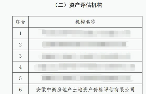 澳门挂牌之全篇