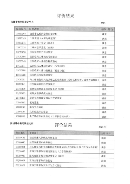 澳门挂牌之全篇